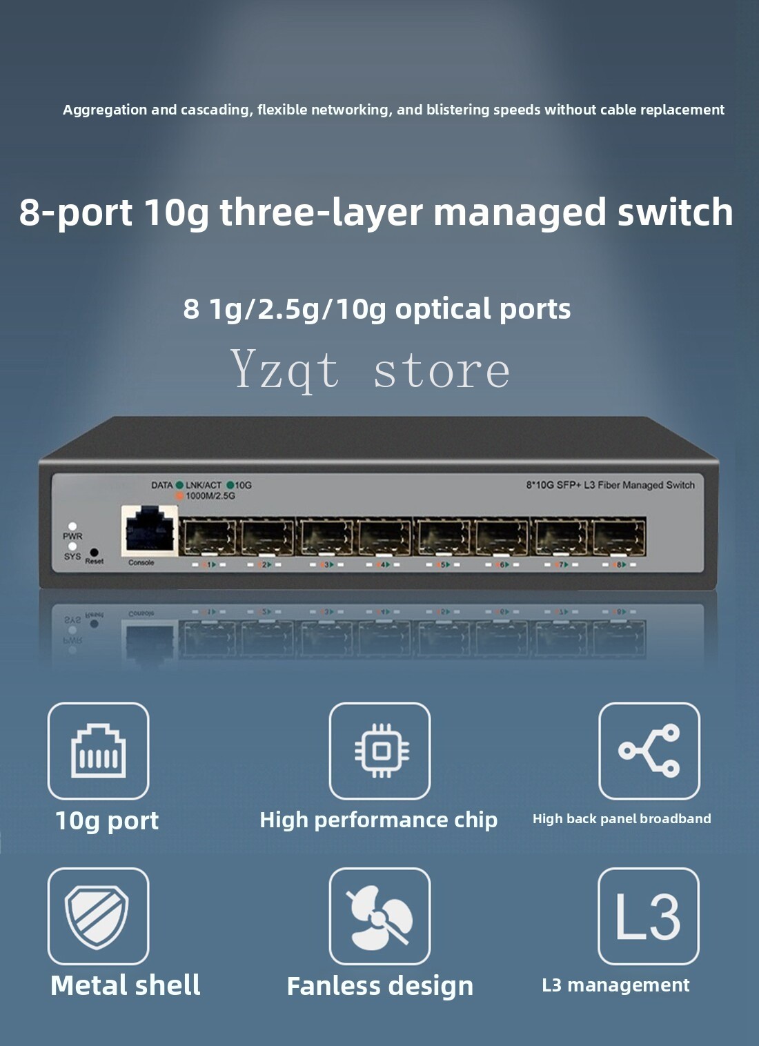 8-портовый 10-гигабитный Ether – обзор и цена Sfp+ 10G Managed Switch 8 Port