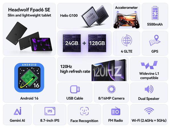 Планшет Headwolf FPad6 8.7 дюй – обзор и цена Deskpi Super6C